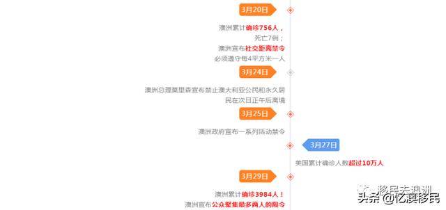 新澳好彩免费资料查询最新版本,高效设计实施策略_mShop76.687