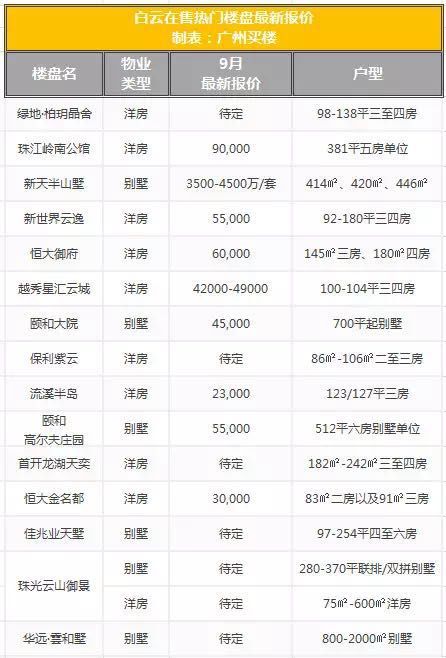 2024年茅台最新价目表,数据计划引导执行_HDR13.500