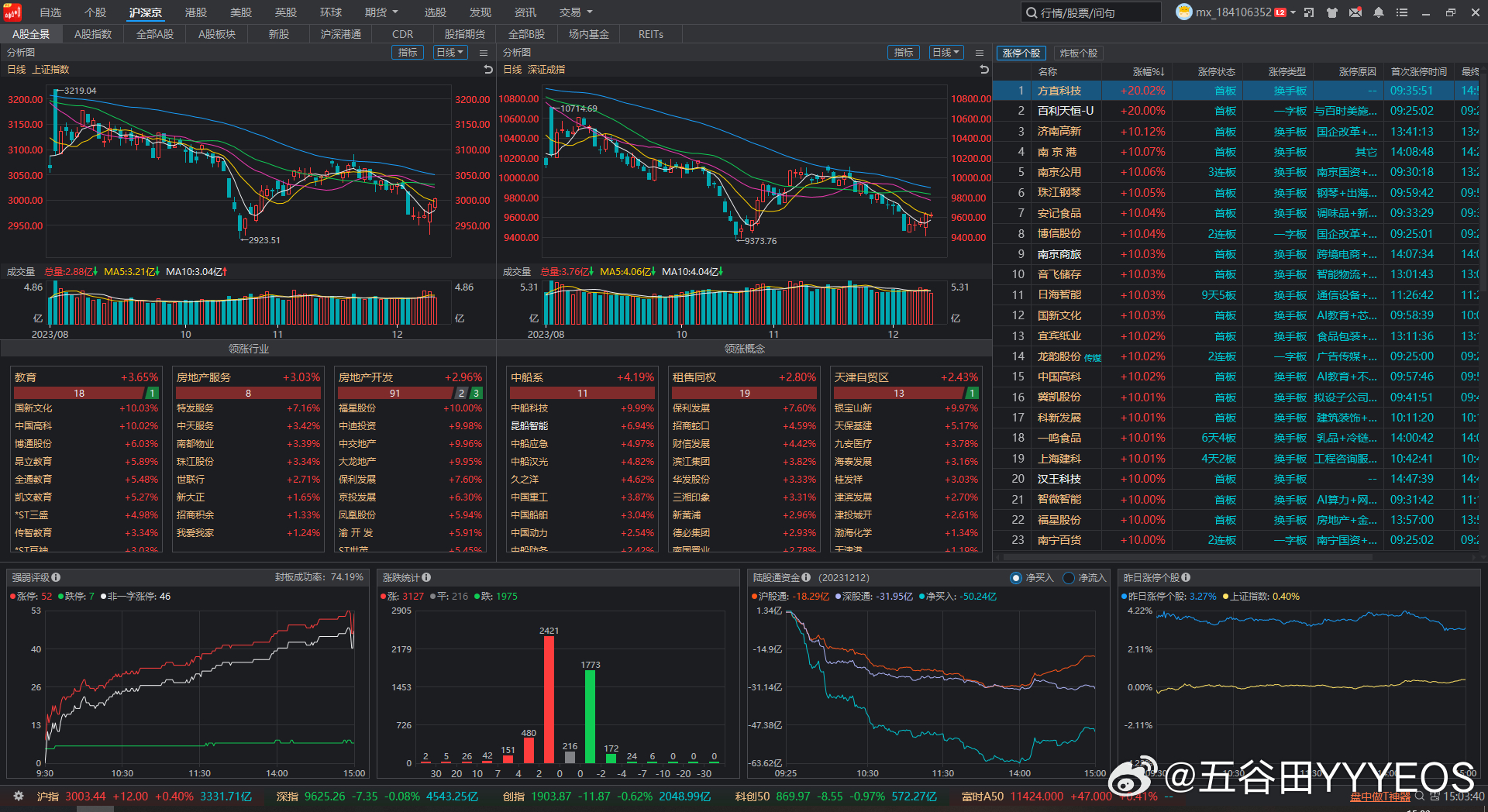 2024澳门天天开好彩大全开奖记录走势图,数据解析支持方案_AR34.670