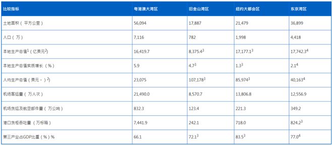 澳门六开奖结果2024开奖记录查询表,绝对经典解释定义_Elite57.799