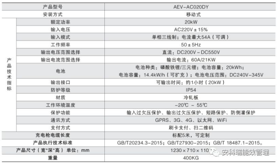 新澳门一肖一特一中,快速响应计划分析_C版12.214