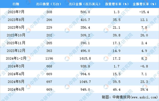 2024年全年资料免费大全,数据分析驱动执行_UHD24.149