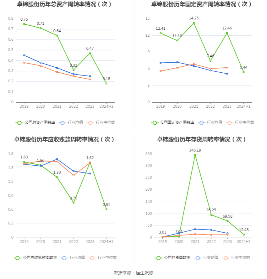 2024新奥历史开奖记录香港,创新方案解析_尊贵版20.910