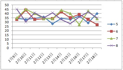 二四六天天好944cc彩资料全 免费一二四天彩,诠释分析定义_影像版60.442