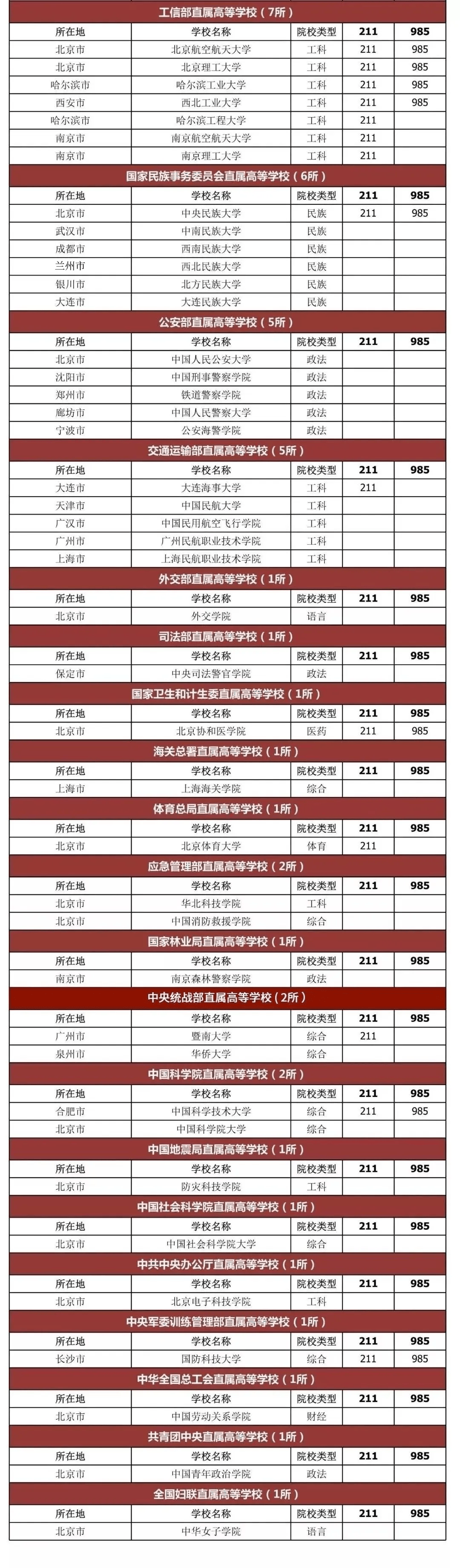 2024天天彩正版资料大全,迅速执行计划设计_复刻款36.118