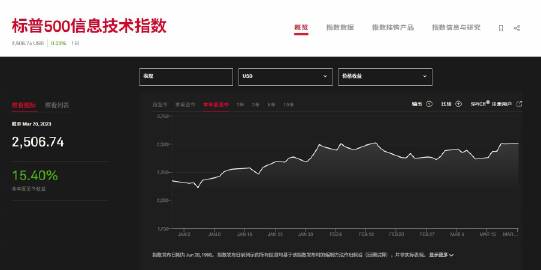 惠泽天下全网资料免费大全中国有限公司,前沿研究解释定义_LE版33.696