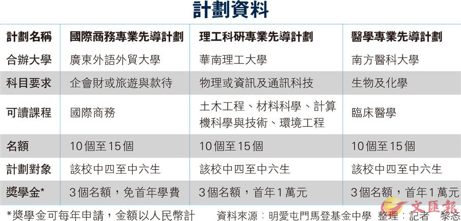 2024新奥精准资料免费大全078期,持久性计划实施_挑战版70.128