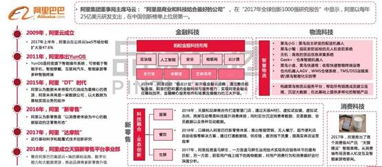 你在意谁 第148页