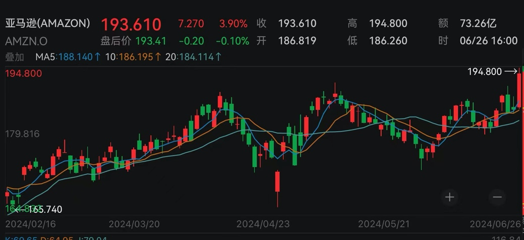 关于2万亿的探讨与启示，最新消息分析