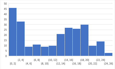 2024澳门今晚必开一肖,实地考察数据解析_移动版85.828