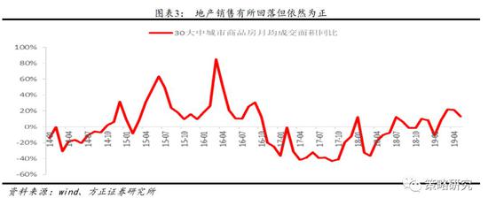 管家婆三肖三期必中一,数据分析驱动设计_MT13.956