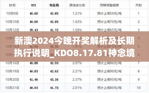 2024新澳开奖结果,前沿说明评估_watchOS17.263