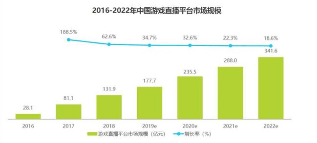 4949澳门开奖现场+开奖直播,数据整合计划解析_影像版46.581