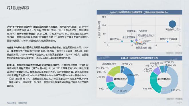 2024年资料大全免费,实地方案验证策略_V71.507