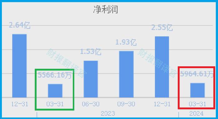 2024新澳门六今晚开奖直播,迅捷解答方案设计_The73.965