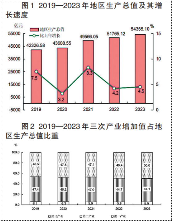 2023澳门六今晚开奖结果出来,可靠设计策略执行_pack73.394