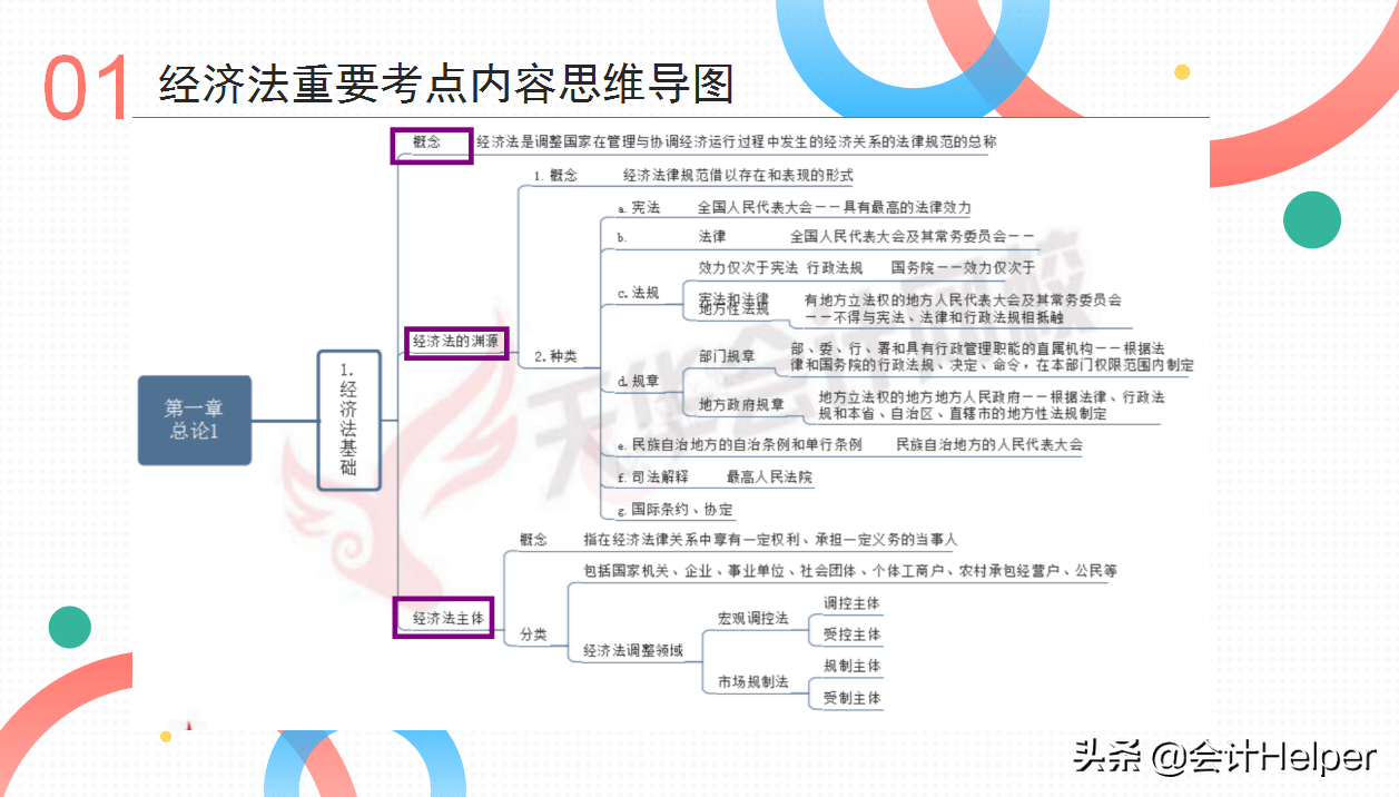 正版资料免费资料大全十点半,现状说明解析_UHD款18.718