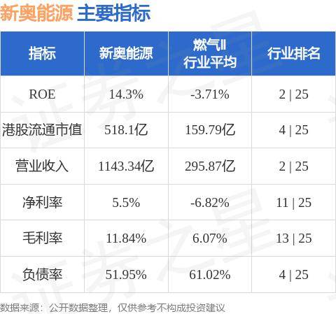 204年新奥开什么今晚,决策资料解释落实_经典版84.717