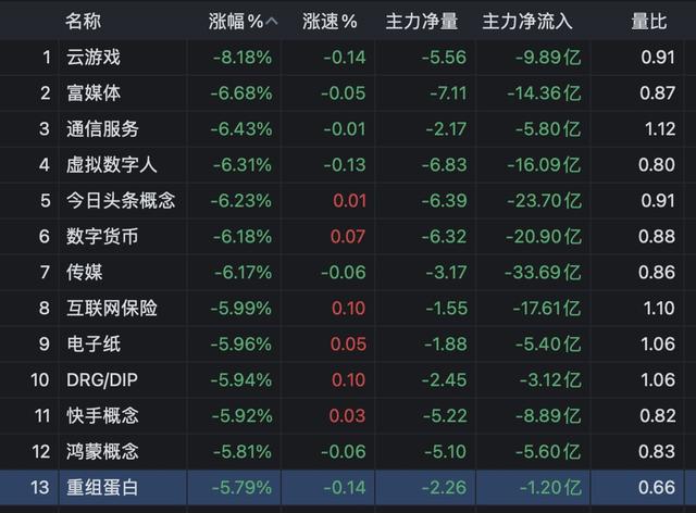 2024新澳门今天晚上开什么生肖,深入数据应用执行_终极版49.699