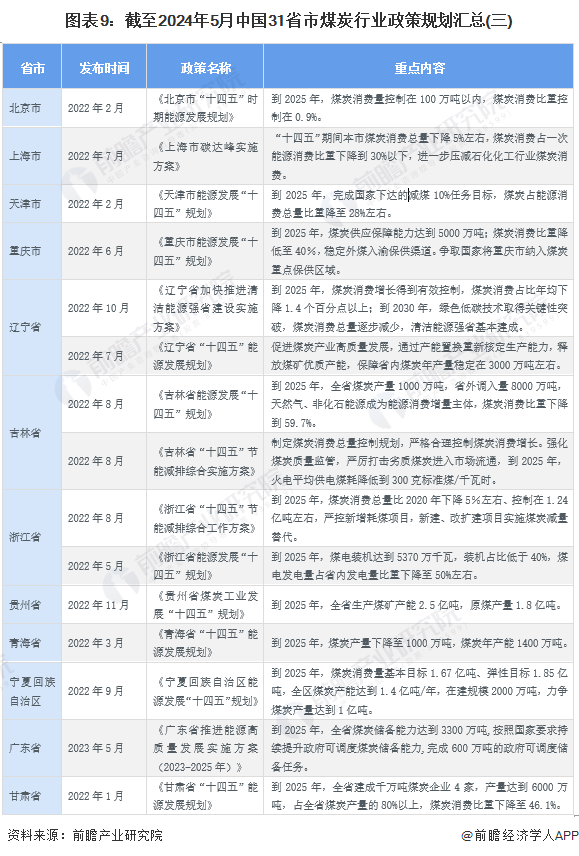 2024年新奥正版资料免费大全,实地调研解释定义_D版28.720