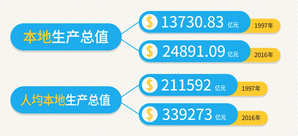 香港澳门大众网站,深层数据分析执行_探索版79.619