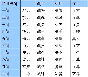 2024年正版资料全年免费,系统解答解释落实_专属款33.973