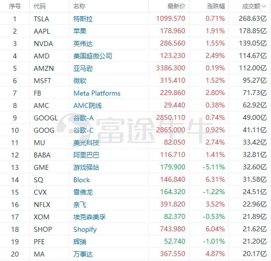 2024香港港六开奖记录,正确解答落实_Tablet67.835