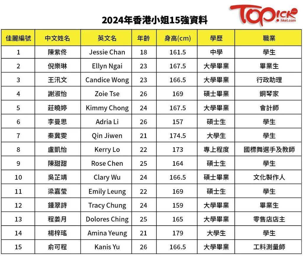 2024年香港正版免费大全,最佳精选解释定义_BT22.815