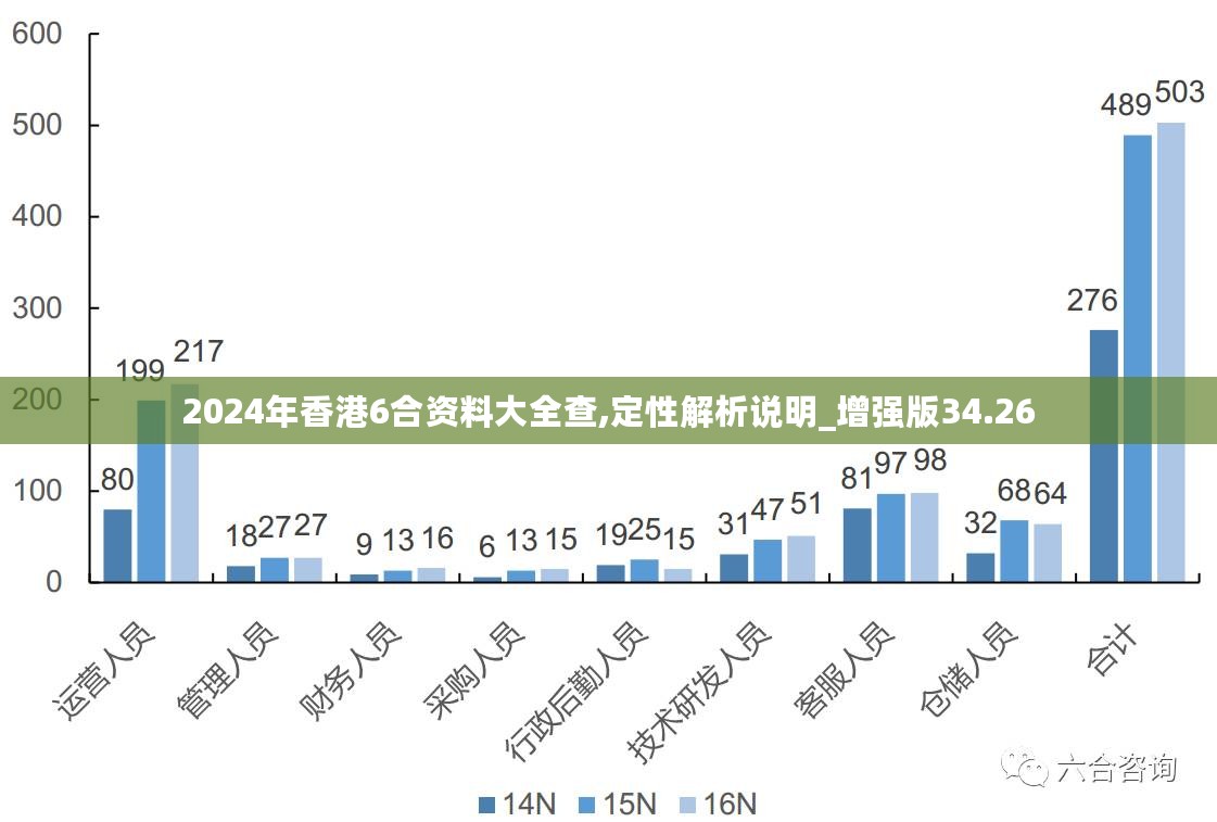 香港最快最精准免费资料,数据分析引导决策_Plus70.181