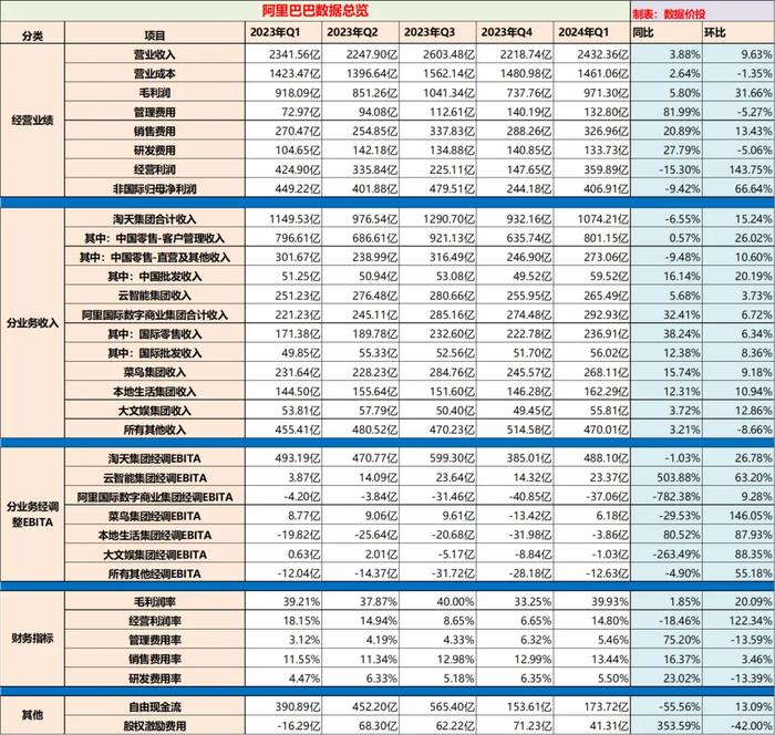 2024年今晚开奖结果查询,数据解读说明_领航版24.632