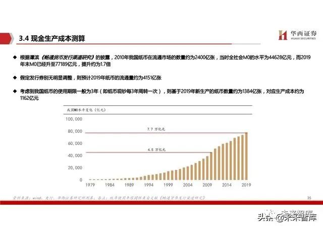 看香港精准资料免费公开,精准实施解析_旗舰款39.845