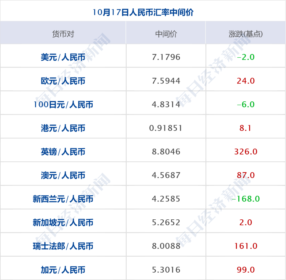 2024澳门今晚开奖号码香港记录,经济执行方案分析_Phablet88.213