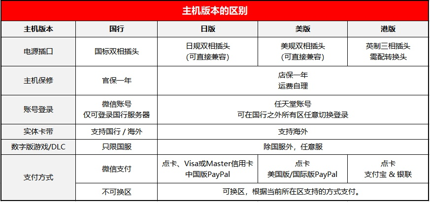 香港一码一肖100准吗,科学评估解析说明_X95.505