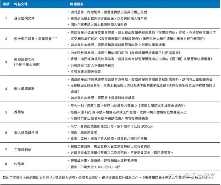 濠江论坛澳门资料,最新研究解析说明_Device40.682