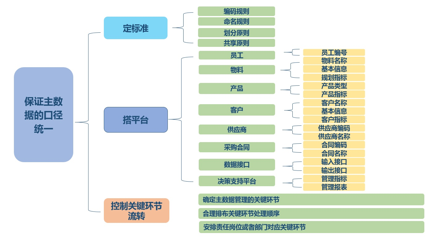 2024年11月 第54页