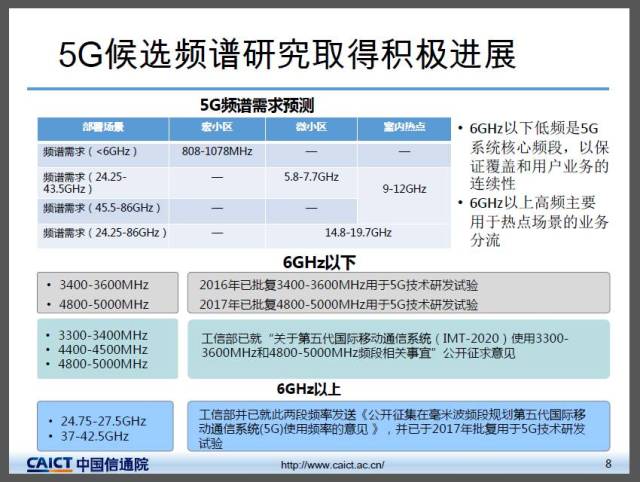 4949澳门开奖现场+开奖直播,精细评估说明_高级版11.747