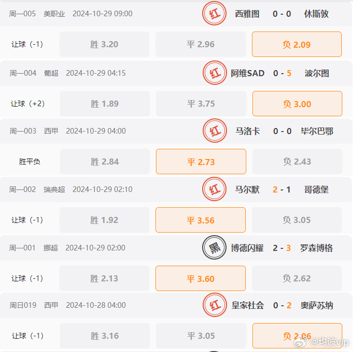 2024年新澳门今晚开什么,科技术语评估说明_安卓46.83