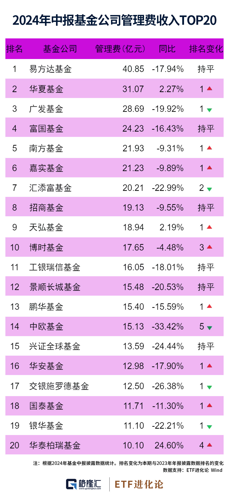 2024年澳门内部资料,统计数据解释定义_高级款21.538