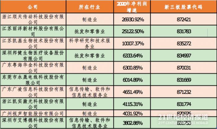 今晚澳门特马开什么号码,科学分析解析说明_SE版69.906