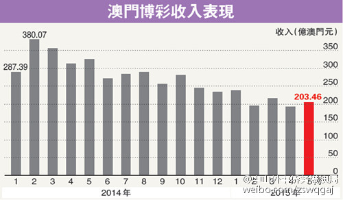 新澳门彩尾数走势,高速响应方案解析_X90.741