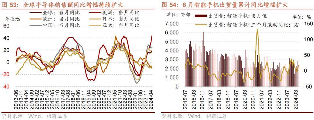 澳门王中王100%期期准,持久性策略设计_标配版83.69