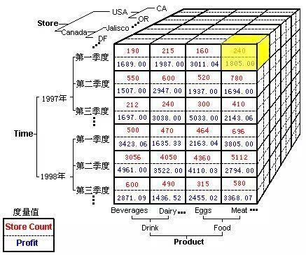 2024澳门精准正版生肖图,数据分析驱动解析_CT54.254