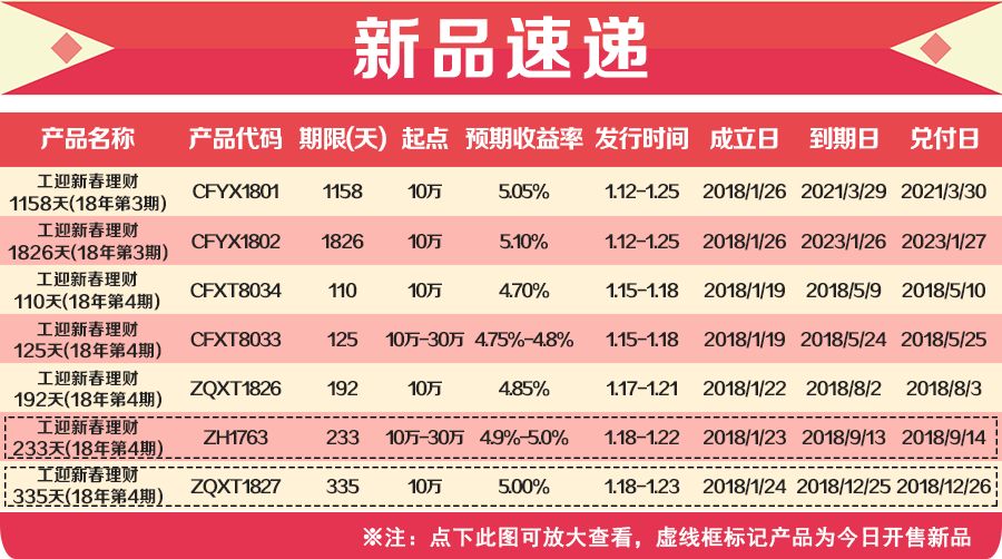 澳门天天彩期期精准龙门客栈,安全解析策略_理财版83.524