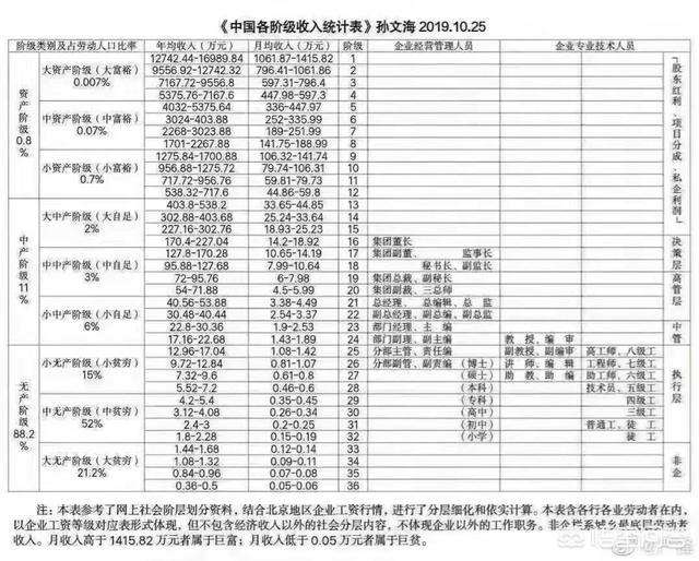 2024新澳资料大全免费,统计分析解释定义_尊贵款70.874