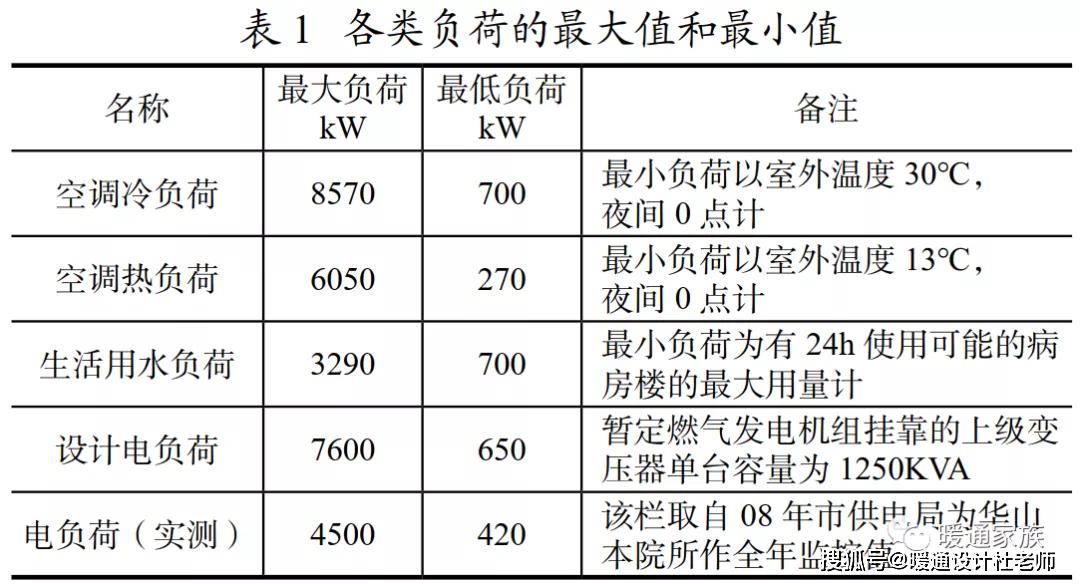 澳门六开奖结果2024开奖记录查询,快速设计问题策略_战略版38.467