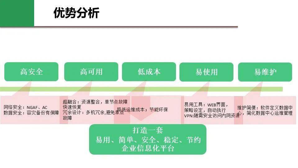 新澳门321期开什么生肖,持续设计解析策略_限定版66.224