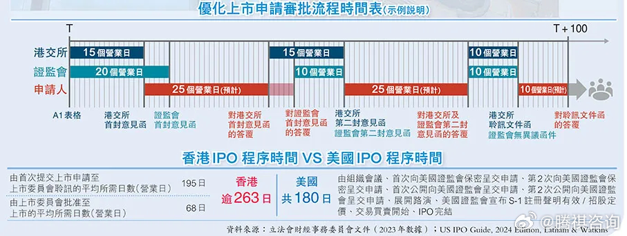 香港挂牌正版之全篇最完整篇整体解答,数据整合执行方案_动态版73.657