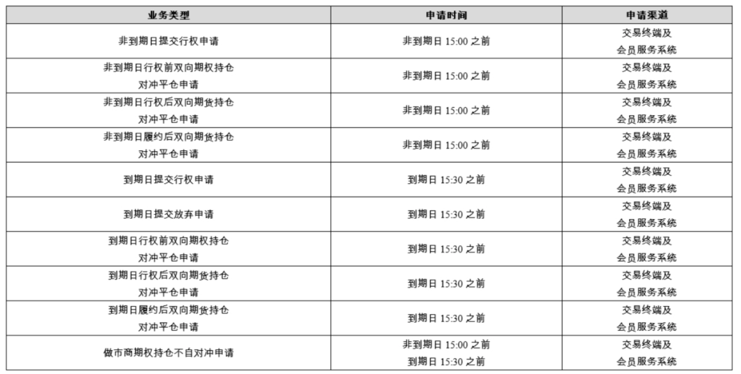 2024新奥精准资料免费大全,实地数据验证策略_定制版85.507