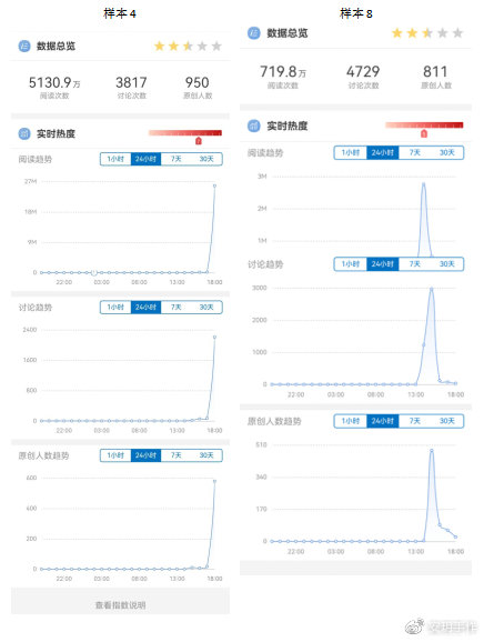 一肖一码一必中一肖,实地数据验证分析_Tablet67.835