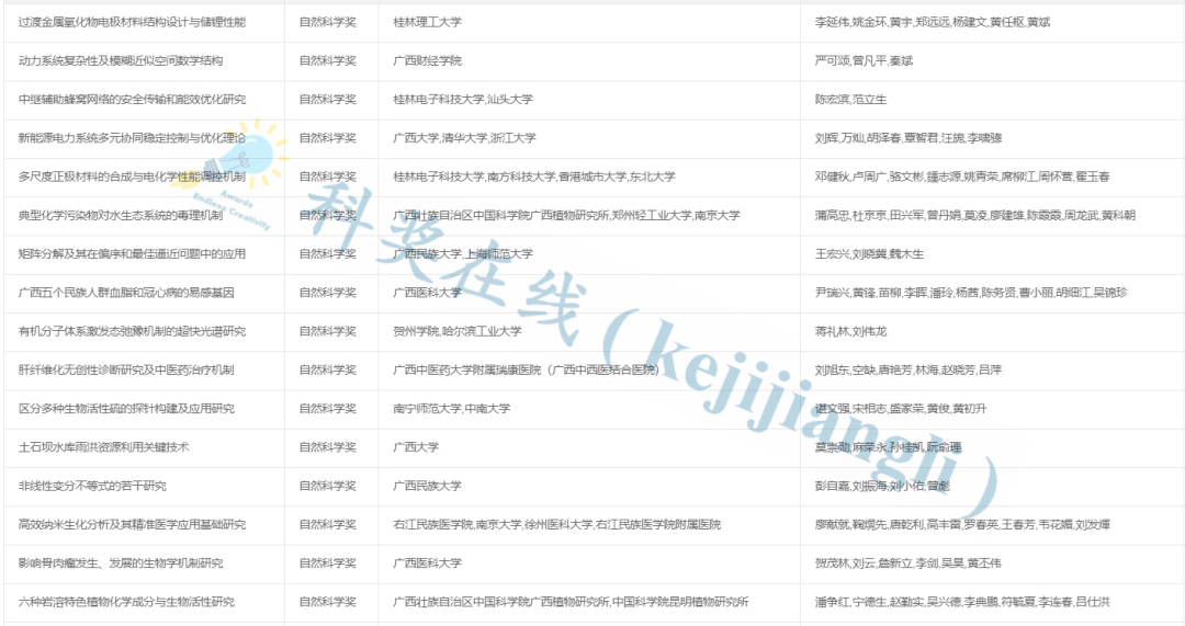 香港二四六开奖结果+开奖记录4,快速解答方案执行_The73.965